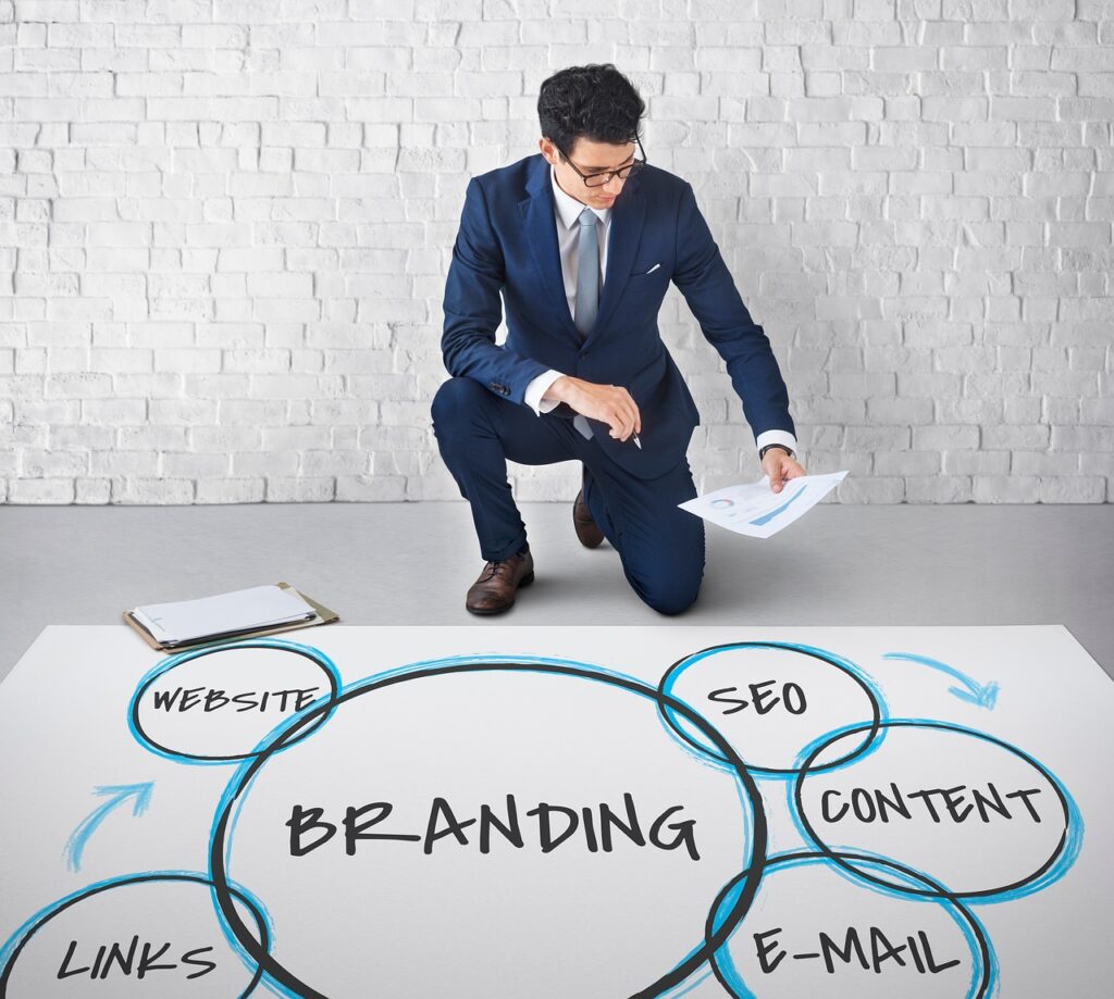 Full service digital marketing agency