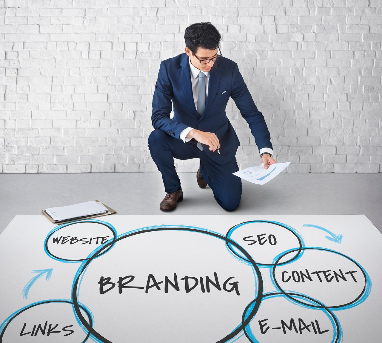 Full service digital marketing agency