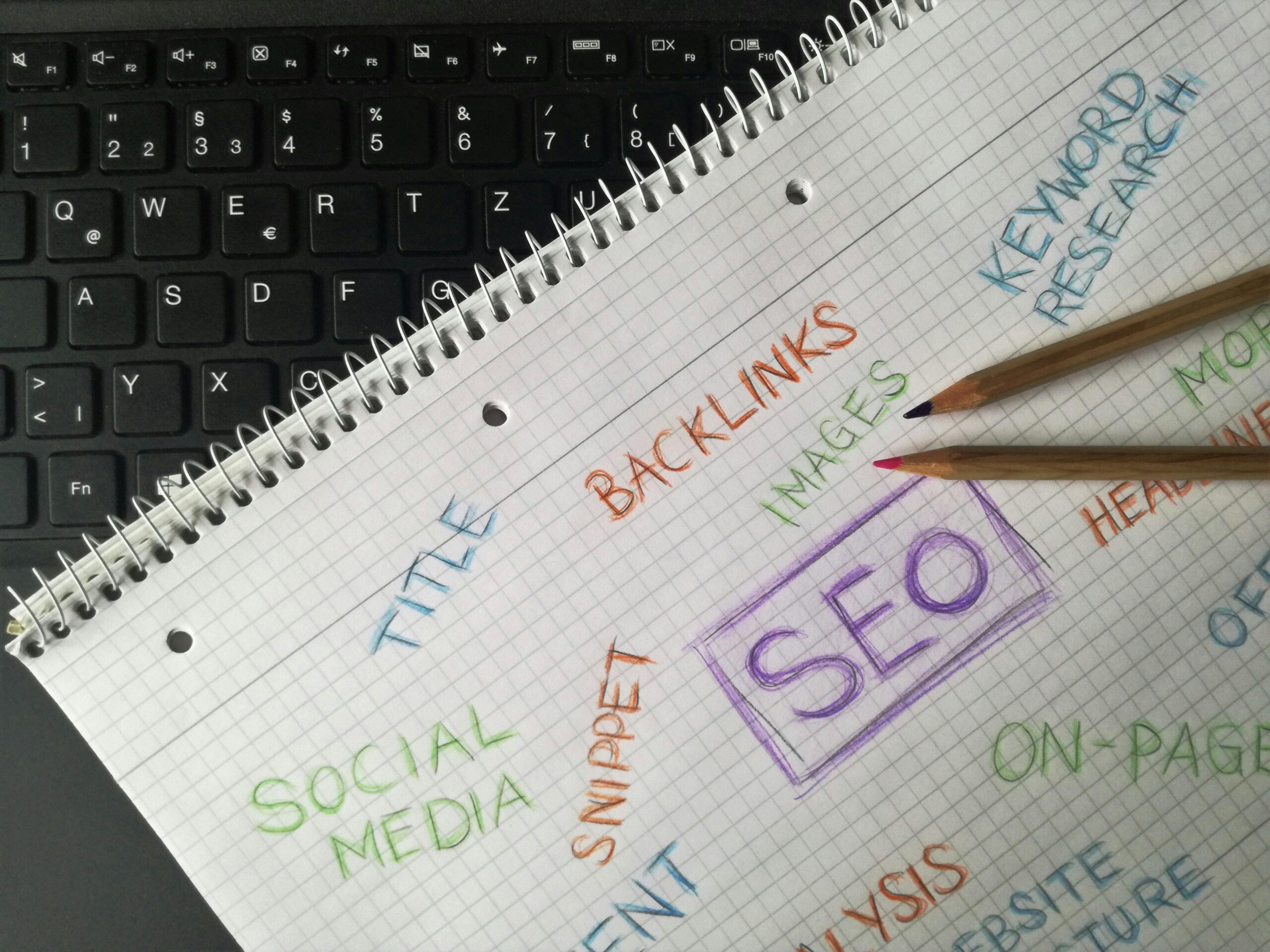 backlink analysis guide